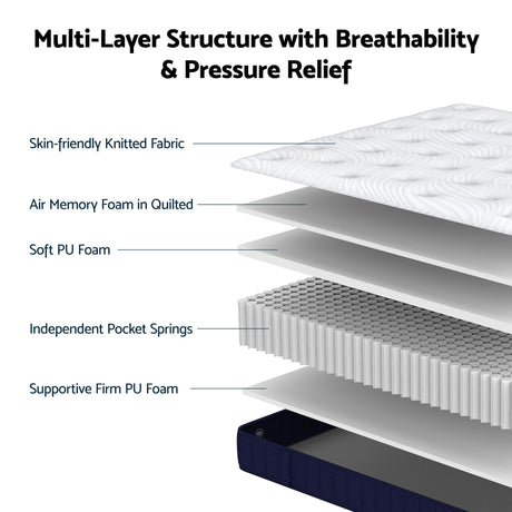 Firm Pocket Spring Hybrid Mattress, 26cm Queen